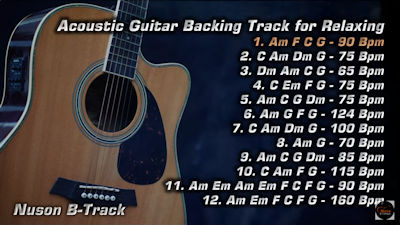 1 Hour Acoustic Guitar Backing Track with Cajon | C Major Compilation. By Nuson B-Track