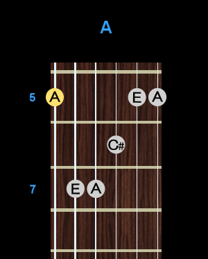 Chord - A Chord - A