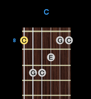 Chord - C Chord - C
