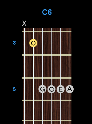 Chord - C6 Chord - C6