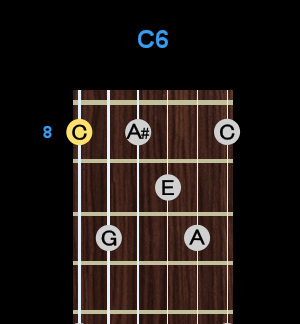 Chord - C6 Chord - C6