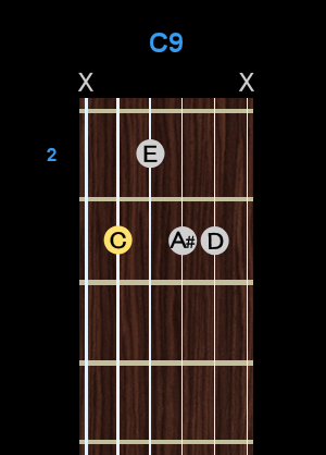 Chord - C9 Chord - C9