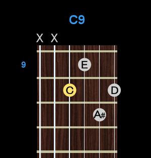 Chord - C9 Chord - C9