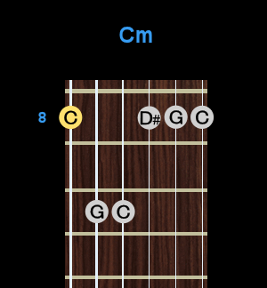 Chord - Cm Chord - Cm