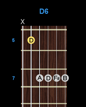Chord - D6 Chord - D6