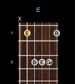 Chord - E Chord - E