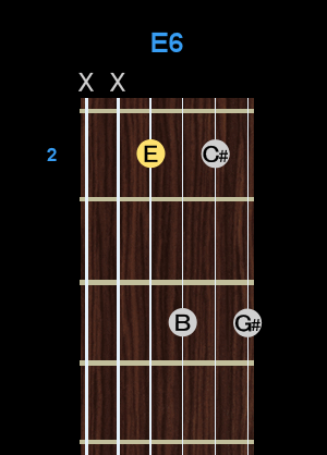 Chord - E6 Chord - E6