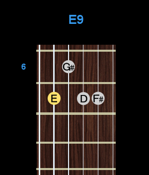 Chord - E9 Chord - E9