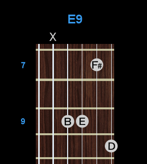 Chord - E9 Chord - E9