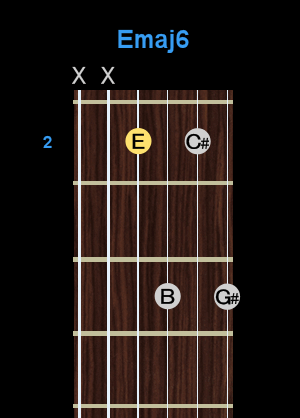 Chord - Emaj6 Chord - Emaj6