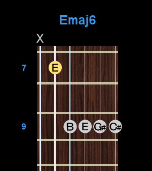 Chord - Emaj6 Chord - Emaj6