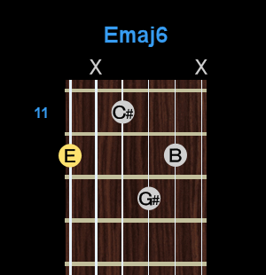 Chord - Emaj6 Chord - Emaj6