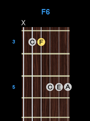 Chord - F6 Chord - F6
