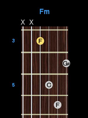 Chord - Fm Chord - Fm