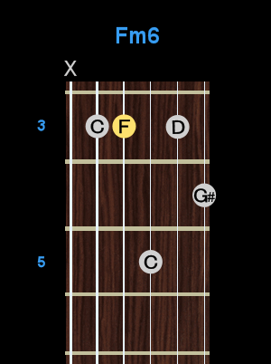 Chord - Fm6 Chord - Fm6