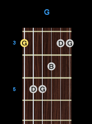 Chord - G Chord - G