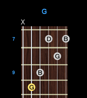Chord - G Chord - G