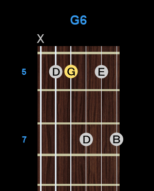 Chord - G6 Chord - G6