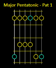 Major Pentatonic Scale Patterns