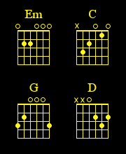 Open String Guitar Chords in a nice progression
