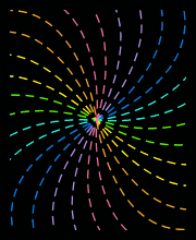 Rotating Swirls