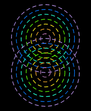 Overlapping Circles