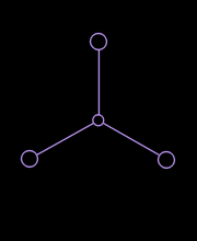 Rotating Circles