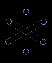 Rotating Circles