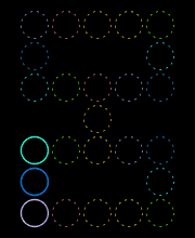 Wandering Circles