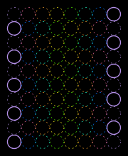 Wormy Circles