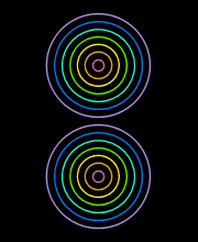 Overlapping Circles