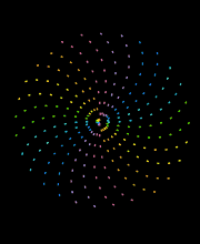 Rotating Swirls