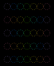 Wormy Circles